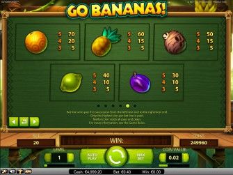 Таблицы мелких выплат в игровом автомате Вперед Бананы