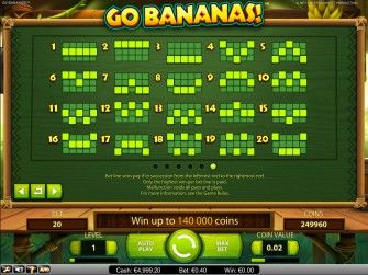 Игровые линии в азартном аппарате Go Bananas